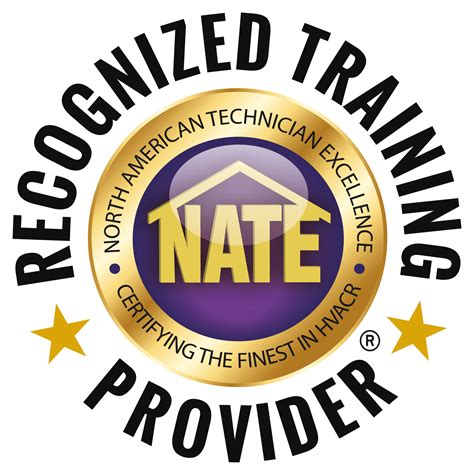 is nate testing hard|how to prepare for nate training.